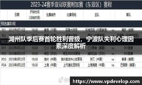 湖州队季后赛首轮胜利晋级，宁波队失利心理因素深度解析