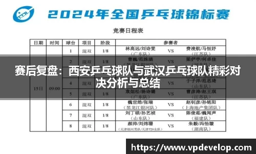 赛后复盘：西安乒乓球队与武汉乒乓球队精彩对决分析与总结
